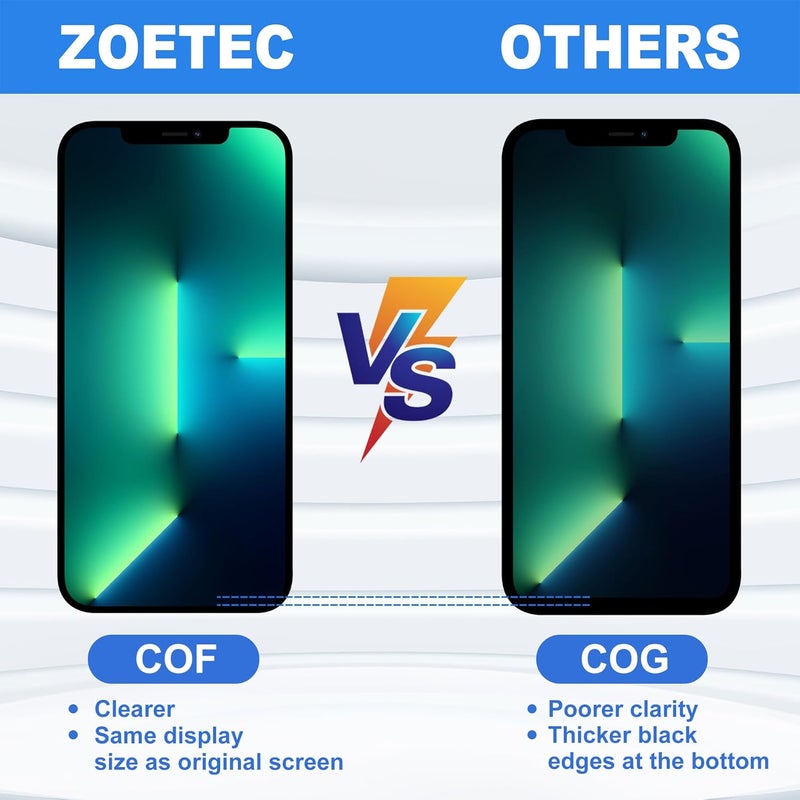ZOETEC Screen Replacement for iPhone 13 Pro Max, [Support Face ID] LCD Full HD Retina Display 3D Touch Screen Digitizer Frame Assembly with Repair Tools Kit - Image 4